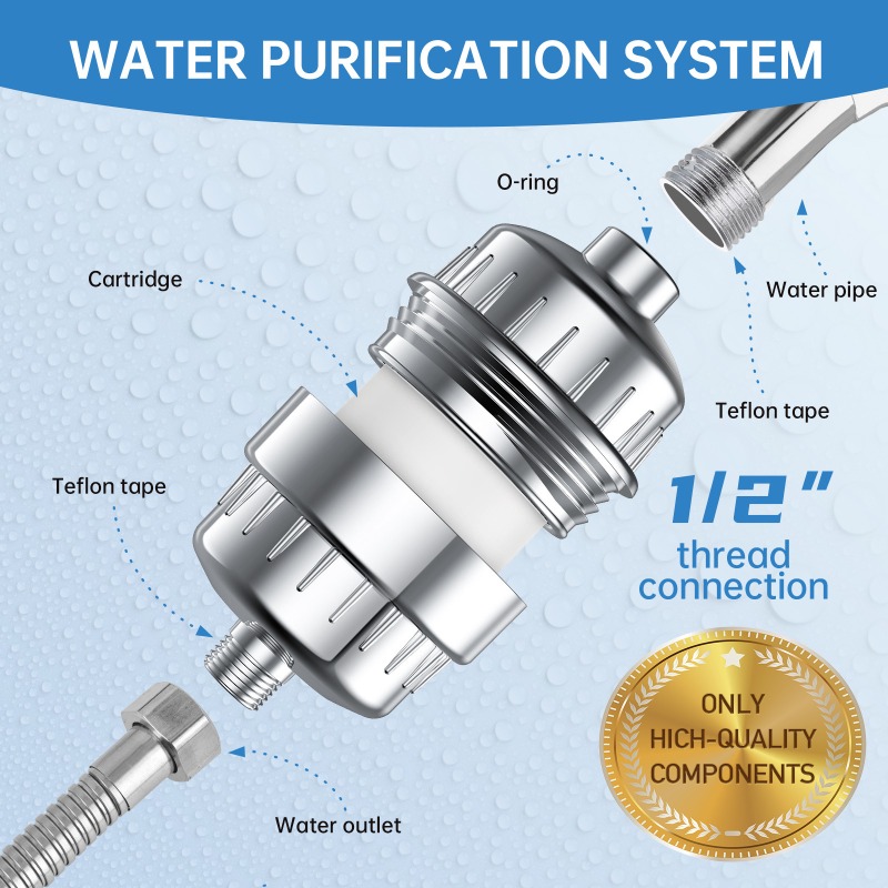Household Shower Filter Cartri - đánh giá và giá Home Office Bathroom