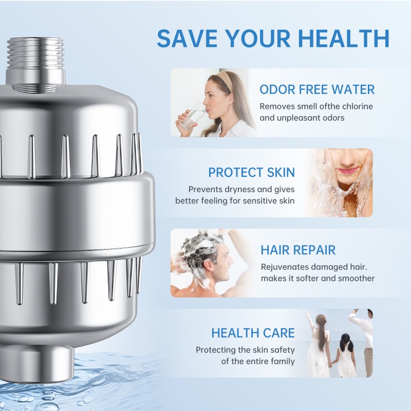 Household Shower Filter Cartri - đánh giá và giá Home Office Bathroom